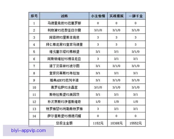 世界杯精彩赛事竞猜在线实时分析与投注策略分享