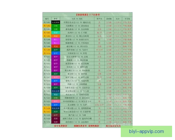 世界杯体育投注全面解析及最新玩法策略深度指南