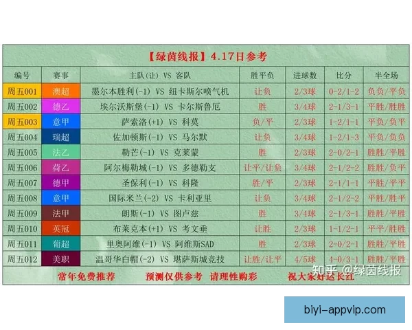 世界杯竞猜官网入口全面解析 带你了解最新投注攻略与赛事信息